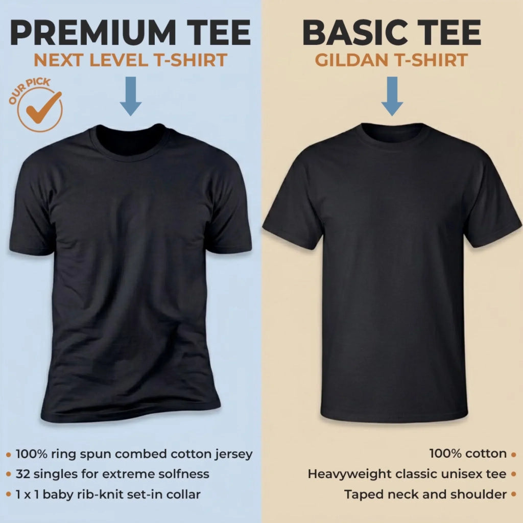 Custom Photo Unisex T-shirt, Premium T-shirt, Hoodie - Personalized America 250th Anniversary Father's Day Gifts For Dad, Grandpa, Dog Cat Lovers, Dog Dad - Ultimate Dog Dad